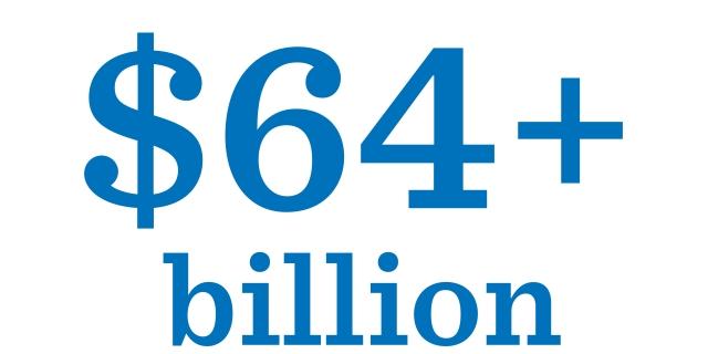 $64+ billion