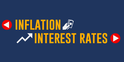 Inflation and Interest Rates Article header image